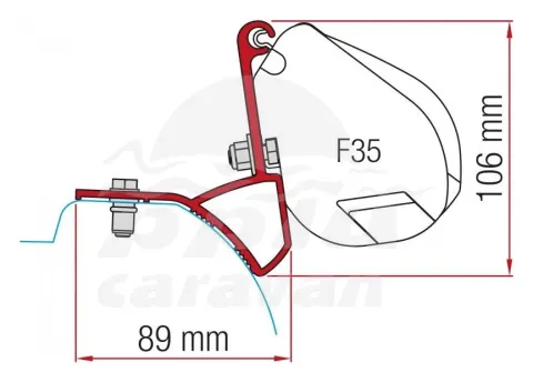 KIT TRAFIC 2015