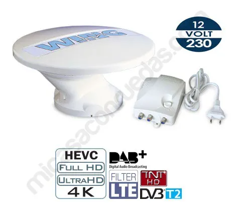 Antena Omnidireccional Wing
