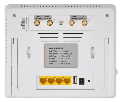 Travel Vision 4G-WifiConnect antena Wi-Fi