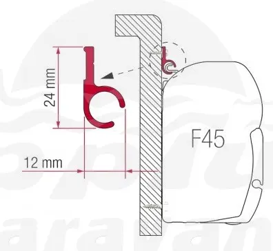 FIAMMA RAIL