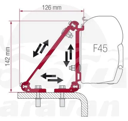 Fiamma Kit Multi