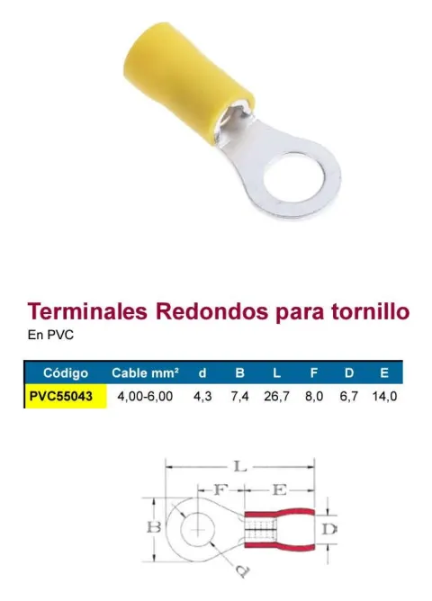 Terminal redondo cable hasta 6 mm anilla métrica 4mm