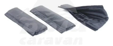 Funda Tensores Avancé