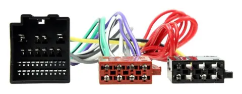 Radio adaptador para Ford Transit 2017>