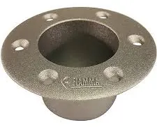 Recessed Connection