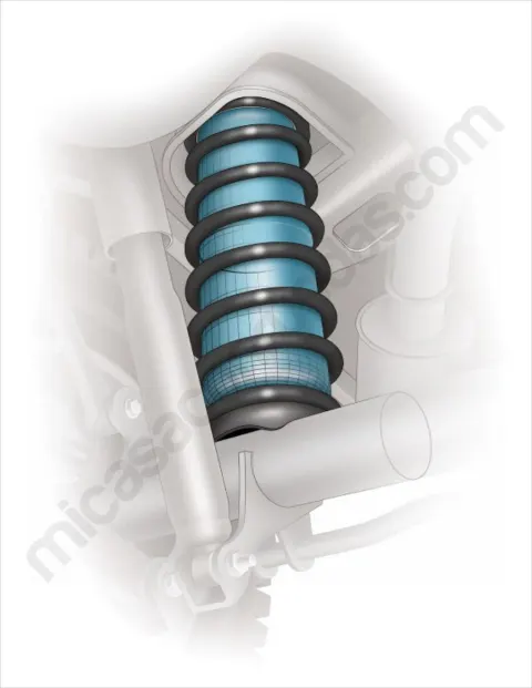 Suspensión Neumática Renault Trafic Opel Vivaro y Nissan Primastar 2001-2021 – COIL RITE