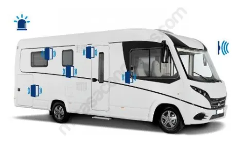 Alarma Meta System para autocaravana (montaje incluido)