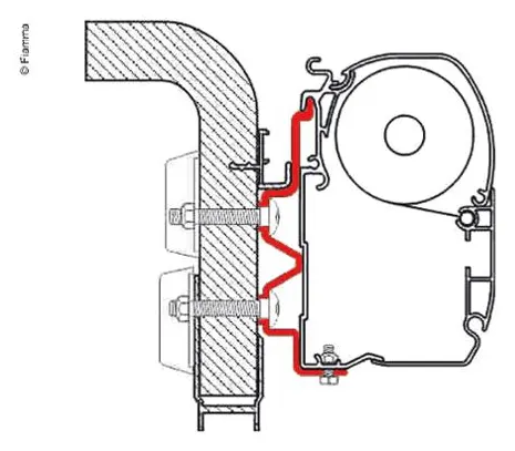 F.adapt.set 5m Hymer Camp