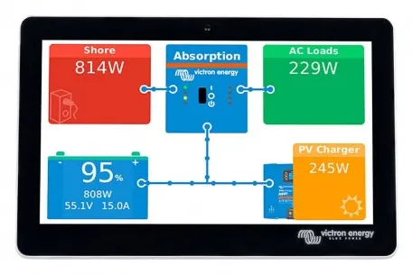 Pantalla GX Touch 70 – Camper Top Services S.L.