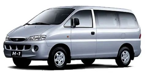 Aislantes Térmicos 10 CAPAS Hyundai H1 I 1982-2008