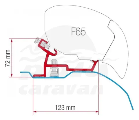 Kit Ducato H2 L2 L3