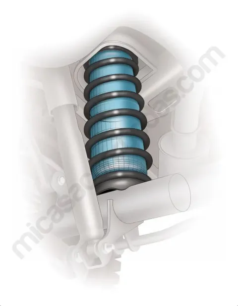 Suspensión Neumática Citroën Jumpy – COIL RITE