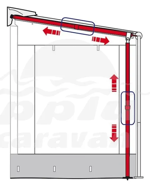 Fiamma Support Leg