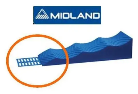Antideslizante Nivel Cuñas Smart Level Midland