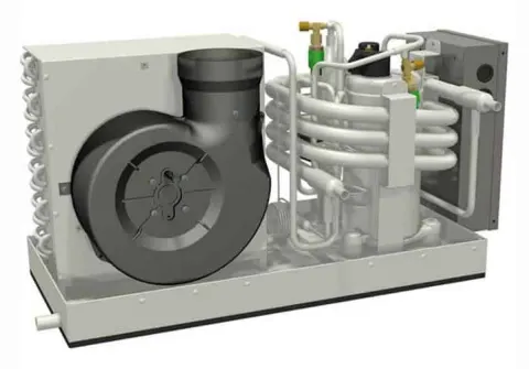 9000 Btu/h Unidad Compacta de Aire Acondicionado R407C230V/1PH/50HZ