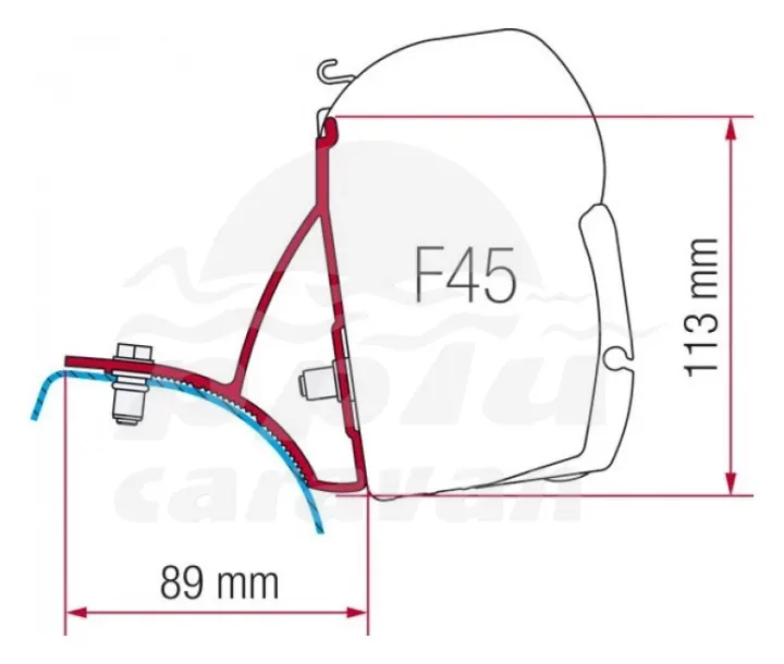 Kit Trafic – Vivaro – Primastar