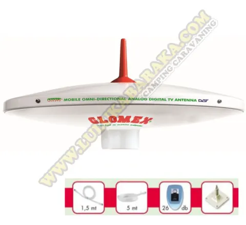 Antena Glomex Oasis omni blanca
