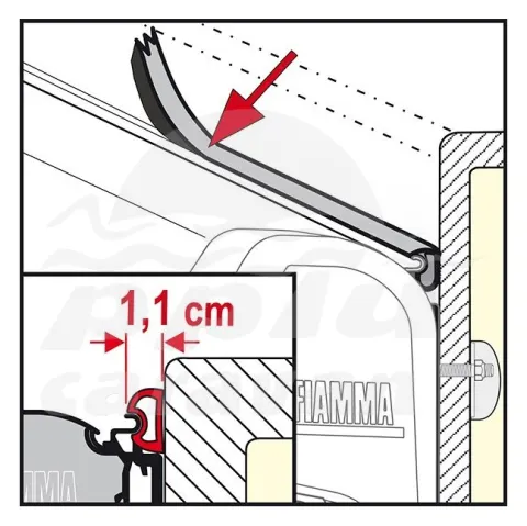 Fiamma Rain Guard