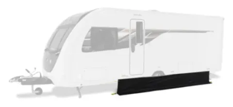 Faldón rail/ventosas Dual Fix Draught Skirt 500 cm Dometic/Kampa